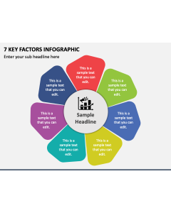 7 Key Factors Infographic PPT Slide 1