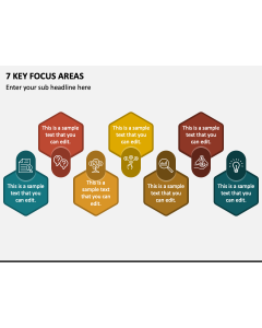 7 Key Focus Areas PPT Slide 1