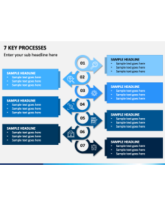 7 Key Processes PPT Slide 1