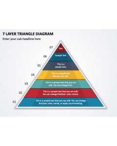 7 Layer Triangle Diagram PPT Slide 1