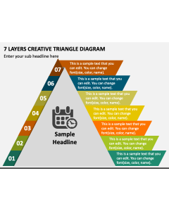 7 Layers Creative Triangle Diagram PPT Slide 1