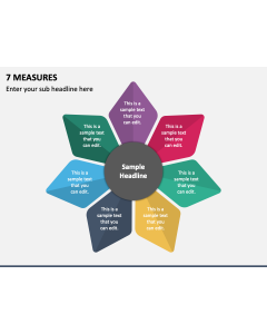 7 Measures PPT Slide 1