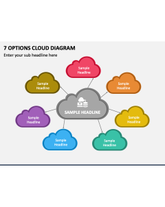 7 Options Cloud Diagram PPT Slide 2