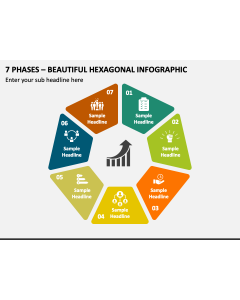 7 Phases - Beautiful Hexagonal Infographic PPT Slide 1