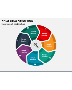 7 Piece Circle Arrow Flow PPT Slide 2