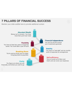 7 Pillars of Financial Success PPT Slide 1