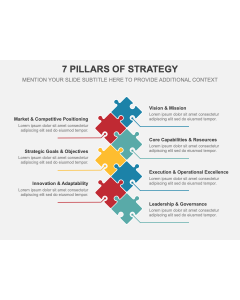 7 Pillars of Strategy PPT Thumbnail