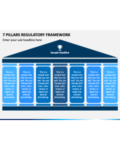 7 Pillars Regulatory Framework PPT Slide 1