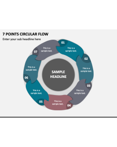 7 Points Circular Flow PPT Slide 1