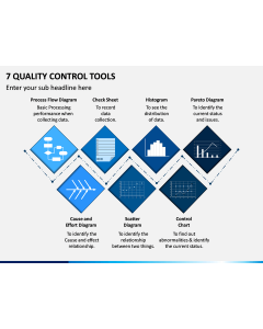 7 Quality Control Tools PPT Slide 1