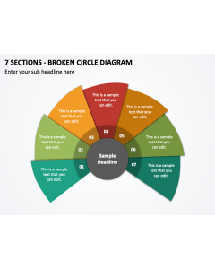 7 Sections - Broken Circle Diagram PPT Thumbnail