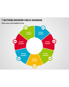 7 Sections Modern Circle Diagram PPT Thumbnail