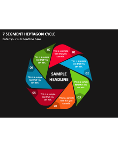 7 Segment Heptagon Cycle PPT Slide 1