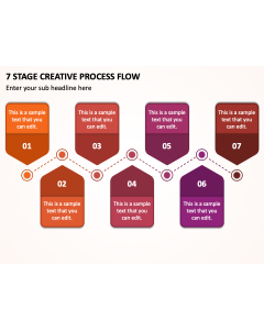 7 Stage Creative Process Flow PPT Slide 1