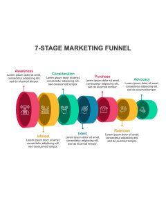 7 Stage Marketing Funnel PPT Thumbnail