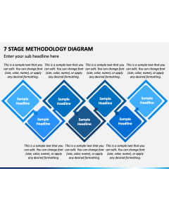 7 Stage Methodology Diagram PPT Slide 1
