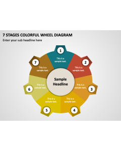 7 Stages Colorful Wheel Diagram PPT Thumbnail