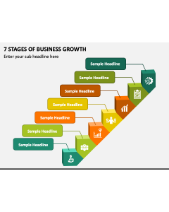 7 Stages of Business Growth PPT Slide 1
