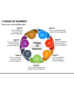 7 Stages of Business PPT Slide 1