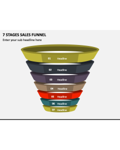 7 Stages Sales Funnel PPT Slide 1