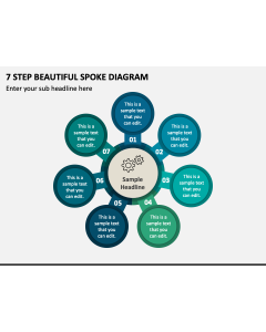 7 Step Beautiful Spoke Diagram PPT Slide 1