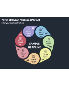 7 Step Circular Process Diagram PPT Slide 1