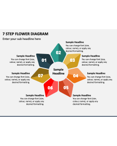 7 Step Flower Diagram PPT Slide 1