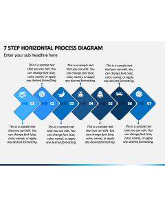 7 Step Horizontal Process Diagram PPT Slide 1