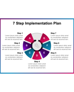 7 Step Implementation Plan PPT Thumbnail