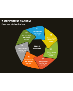 7 Step Process Diagram PPT Slide 1
