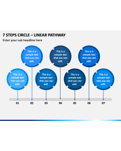 7 Steps Circle - Linear Pathway PPT Slide 1