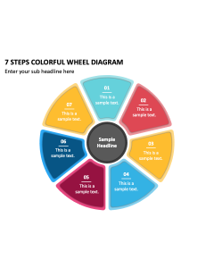7 Steps Colorful Wheel Diagram PPT Thumbnail