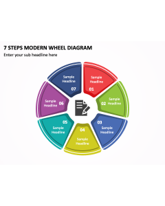 7 Steps Modern Wheel Diagram PPT Thumbnail