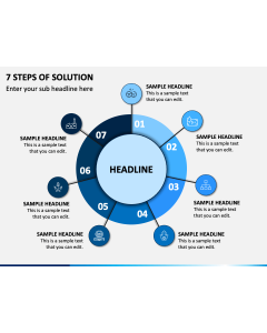 7 Steps of Solution Slide 1