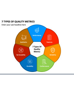 7 Types of Quality Metrics PPT Slide 1
