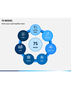 7S model PPT slide 1
