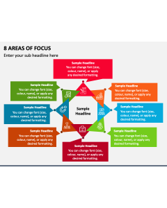 8 Areas of Focus PPT Slide 1
