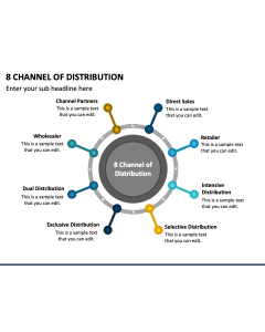 8 Channel of Distribution PPT Slide 1