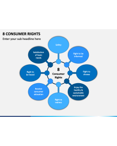 8 Consumer Rights PPT Slide 1