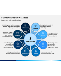 8 Dimensions of Wellness PPT Slide 1