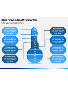 8 Key Focus Areas Infographic PPT Slide 1