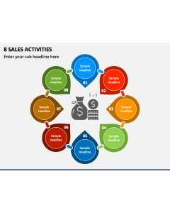 8 Sales Activities PPT Slide 1