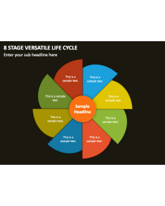 8 Stage Versatile Life Cycle PPT Thumbnail