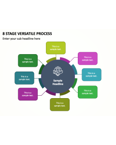 8 Stage Versatile Process PPT Thumbnail