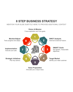 8 Step Business Strategy PPT Thumbnail