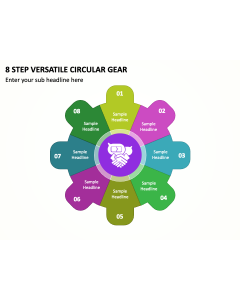 8 Step Versatile Circular Gear PPT Thumbnail