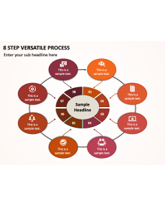 8 Step Versatile Process PPT Thumbnail