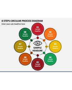 8 Steps Circular Process Diagram PPT Slide 1