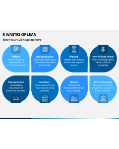 8 Wastes of Lean PPT Slide 1