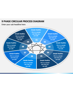 9 Phase Circular Process Diagram PPT Slide 1